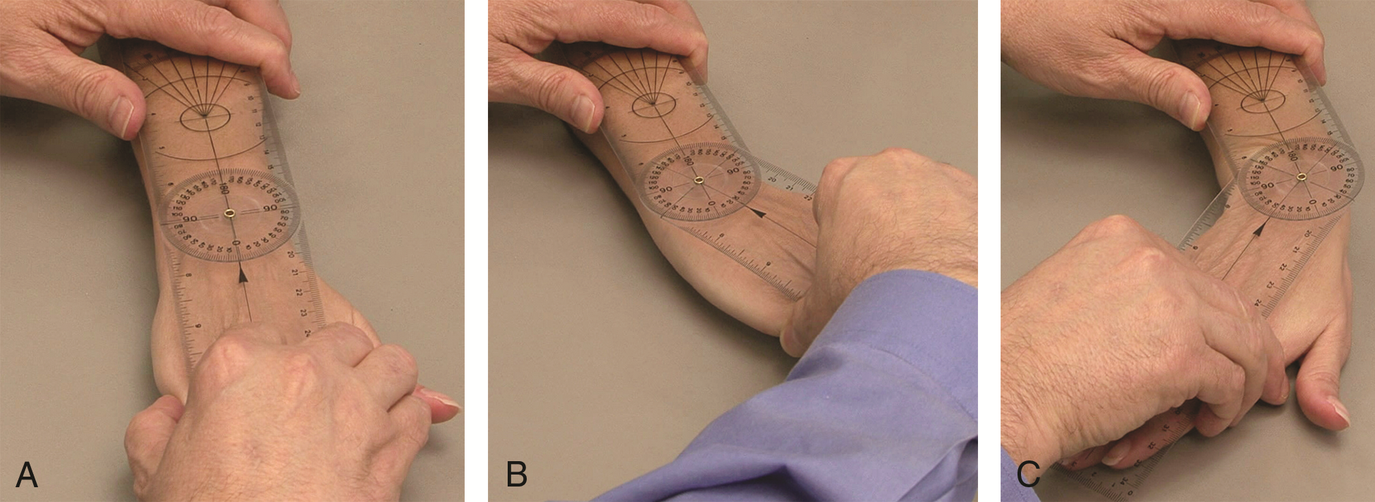 腕关节的桡偏和尺偏(点击在线观看检查教程)腕关节的屈伸:从零度开始